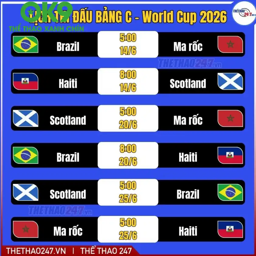 Lịch thi đấu World Cup 2026